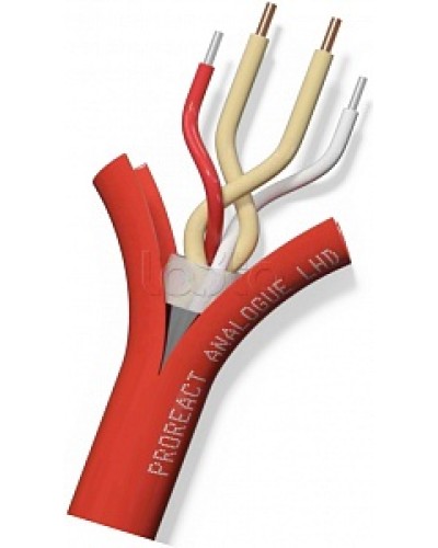 Извещатель неразрушаемый универсальный тепловой линейный (термокабель) Thermocable TH Proreact analogue SS в Евпатории Пожарные извещатели (Ex) Pintop.ru